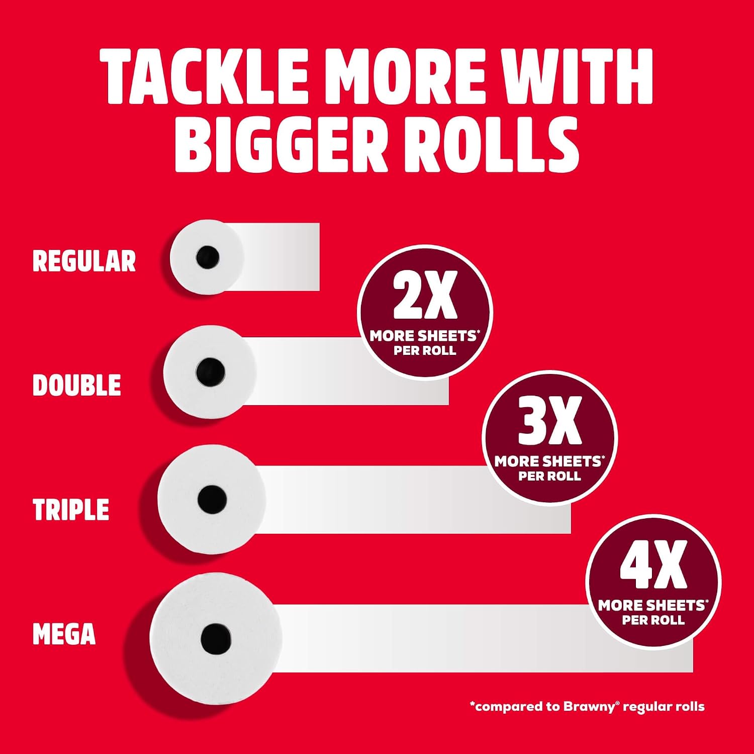 Brawny Tear-A-Square 3-Ply Paper Towels, 12 Double Rolls - view 6